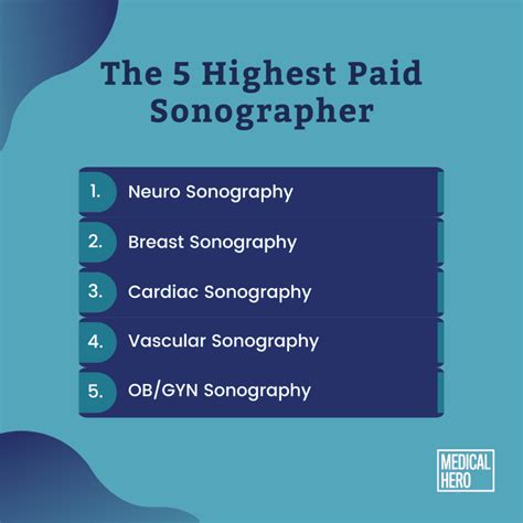 sonographer pay|sonographer pay hourly.
